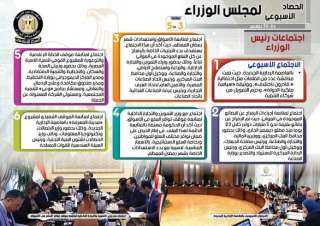 الحصاد الأسبوعي لمجلس الوزراء خلال...